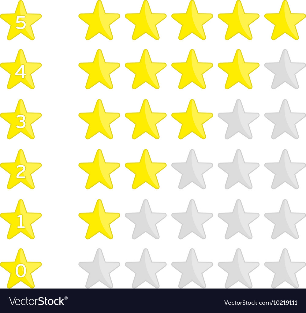 Star Rating System