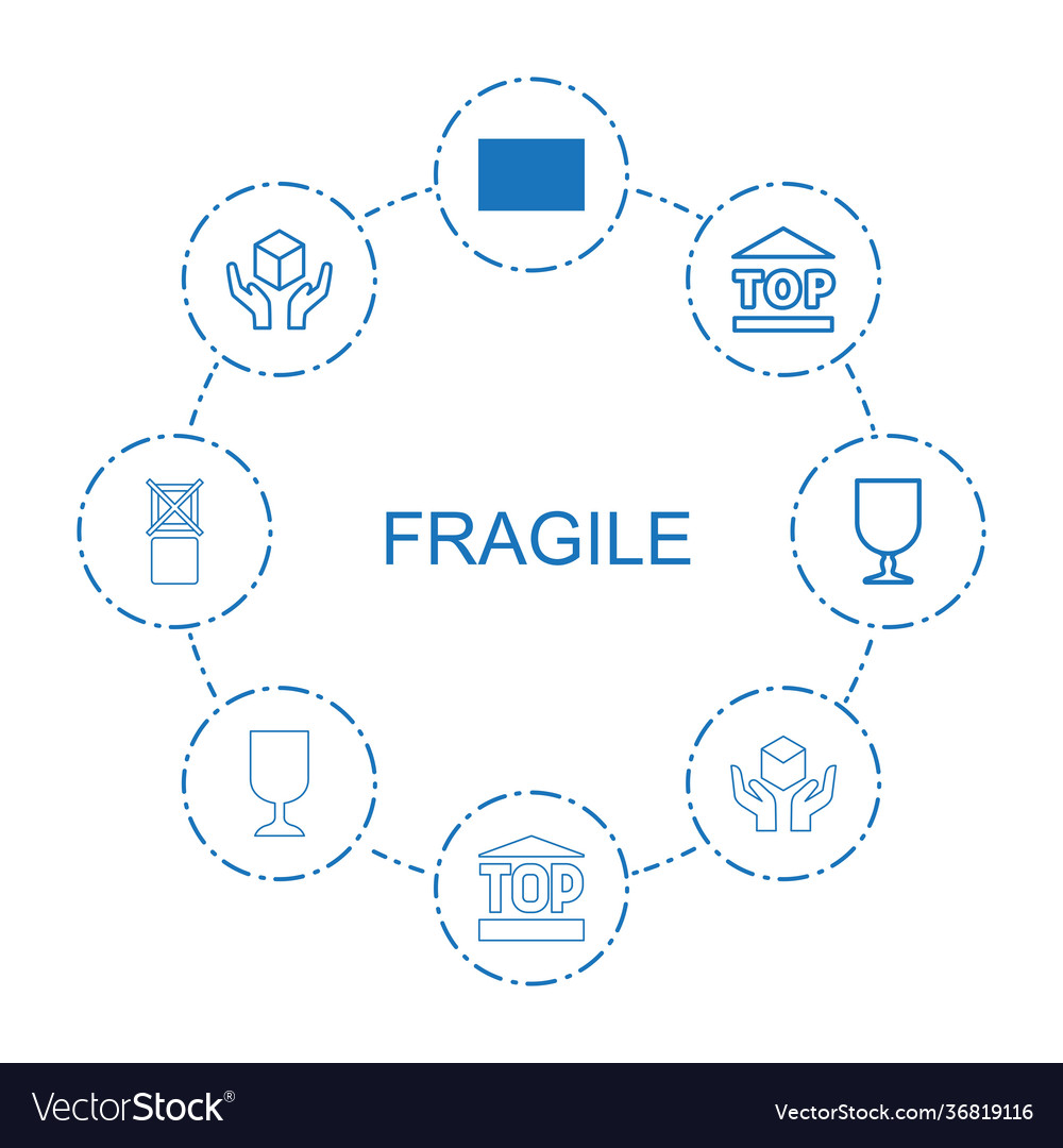 Fragile icons