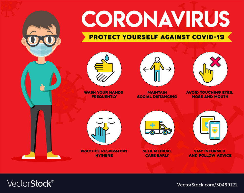 Protect yourself against coronavirus covid-19 Vector Image