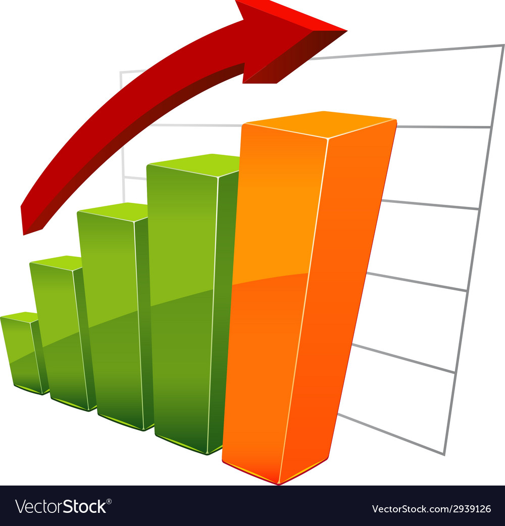 Bar Chart Data Visualization
