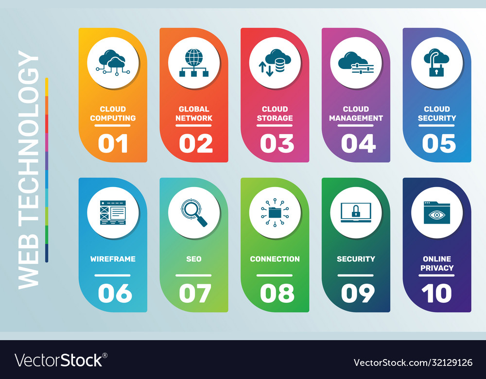 Infographic template web technology data vector image Infographic template web technology data