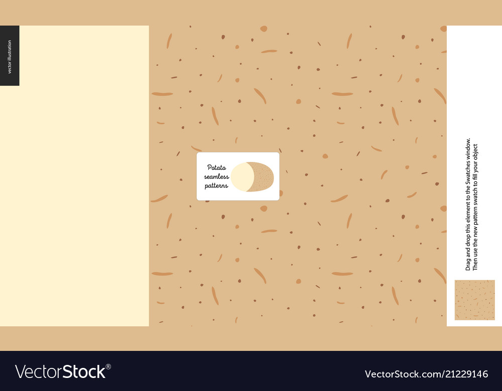 Potato Rind Pattern