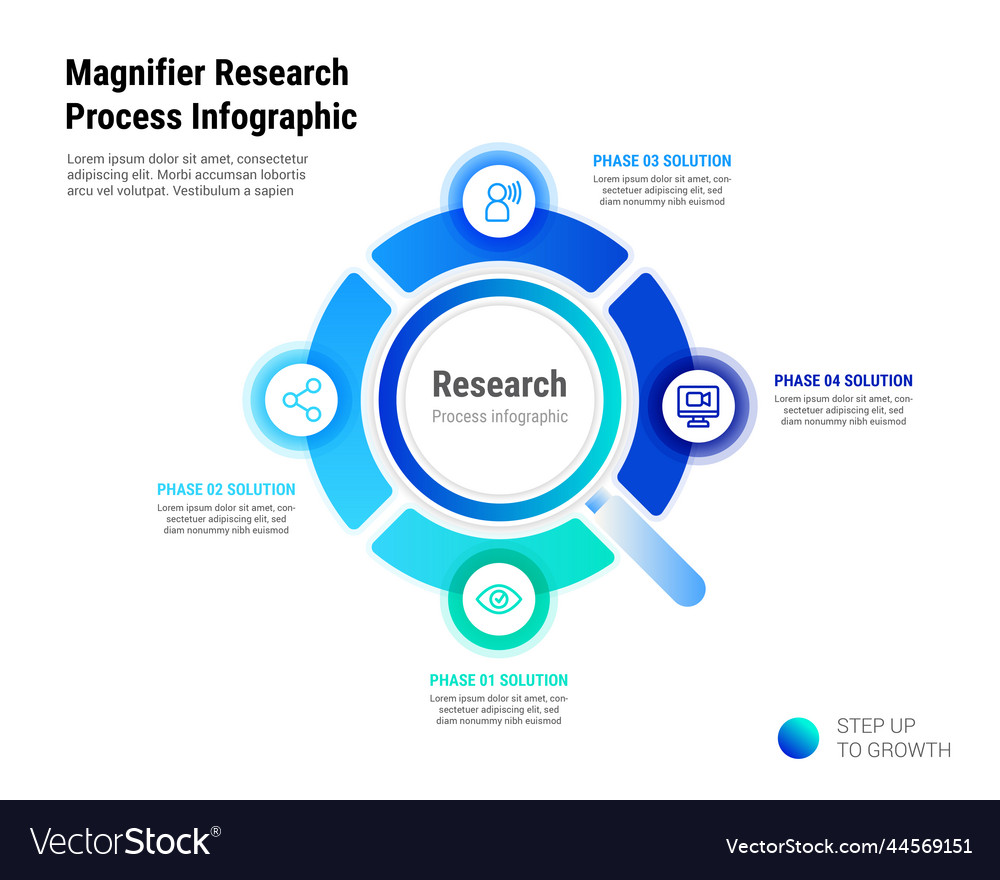 Magnifier research 4 process infographic Vector Image