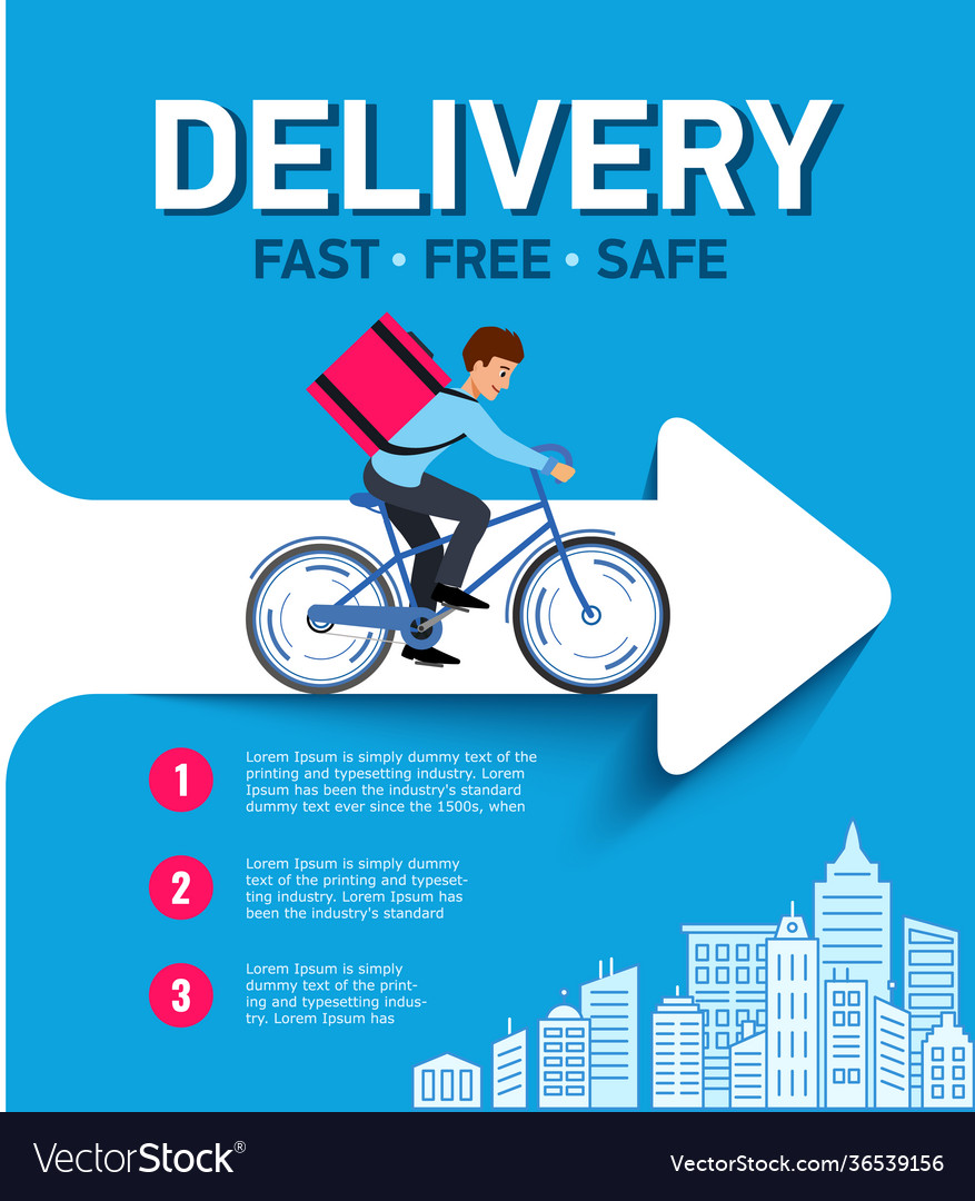 Vertical poster or banner delivery courier rides