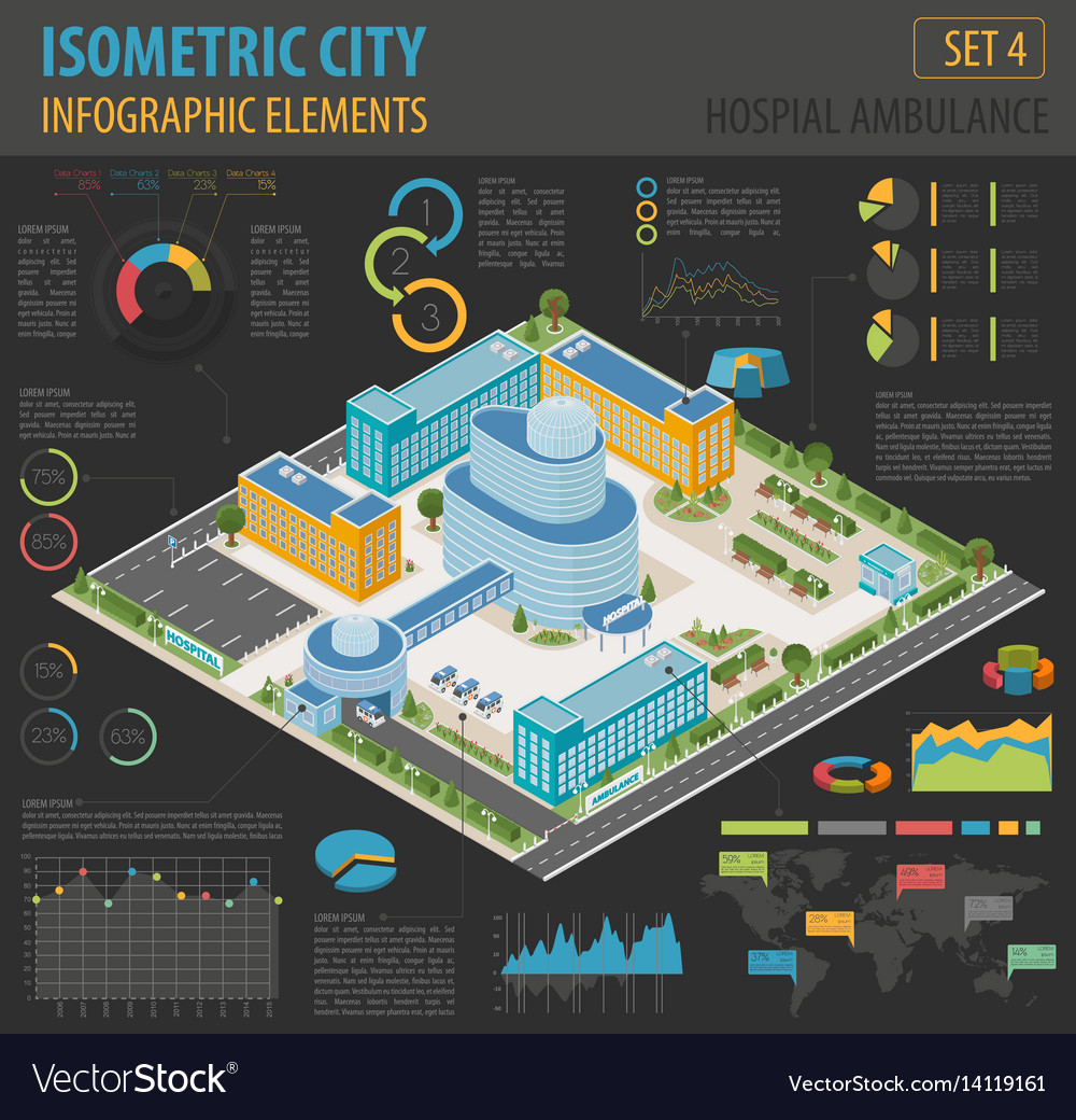 Isometric Clinic & City Map