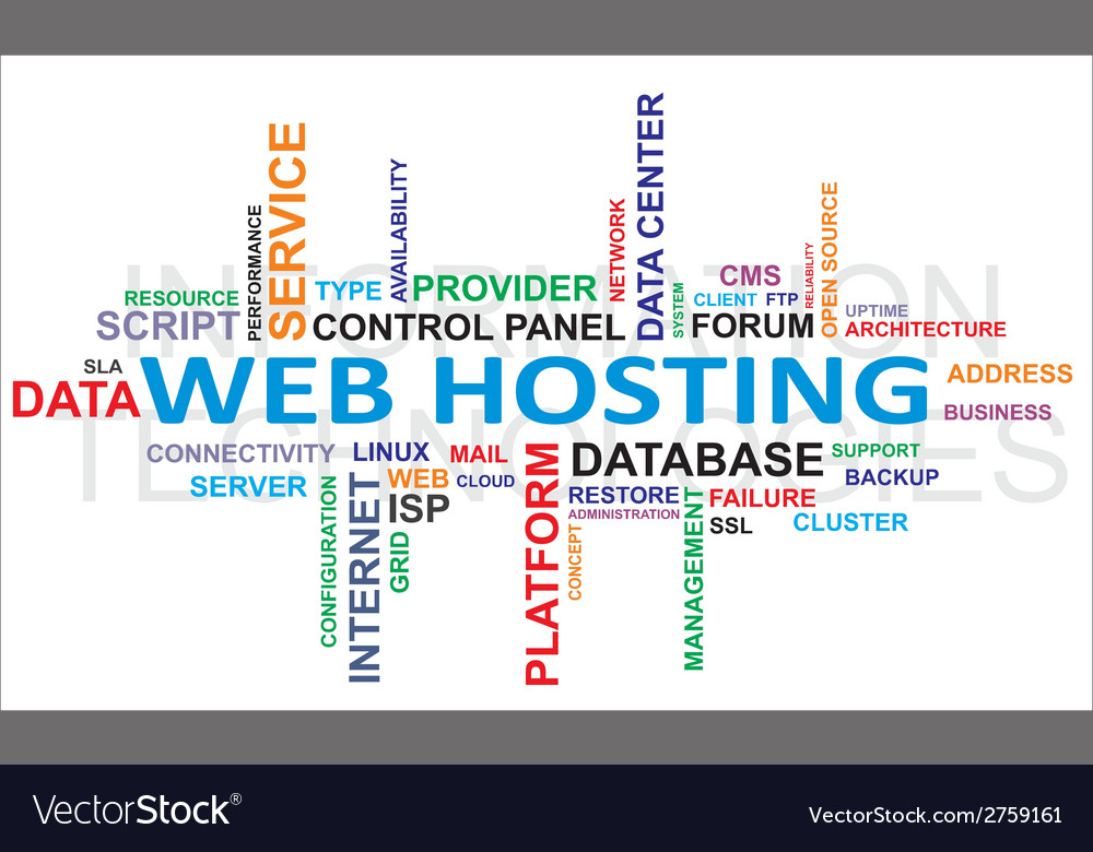 Web Hosting Keywords