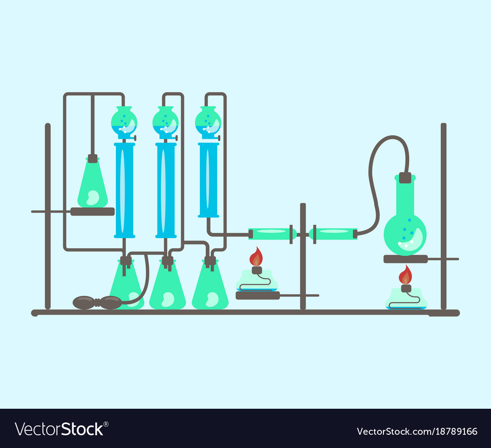 Concept of chemistry experiment