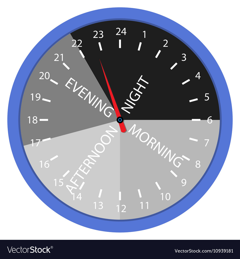 Hours Day Morning Afternoon Evening Night Vector Image