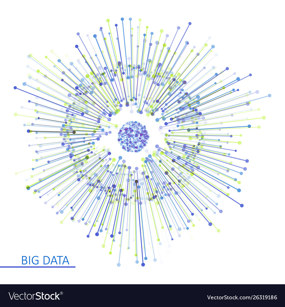 Global network connection