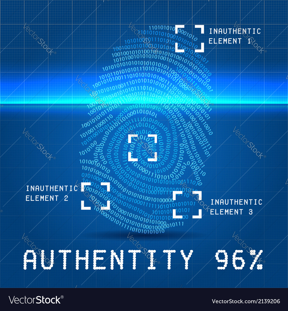 Digital Authenticity Scan
