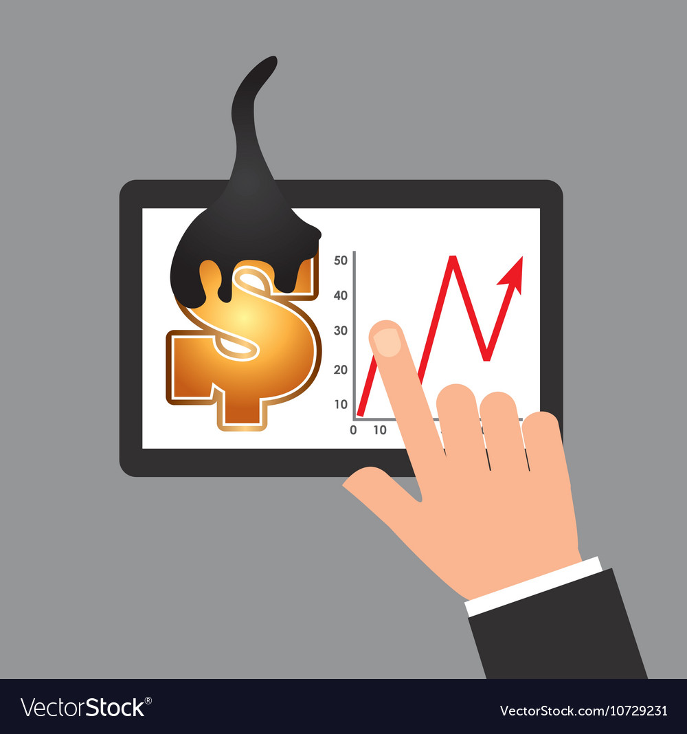 Oil prices online industry