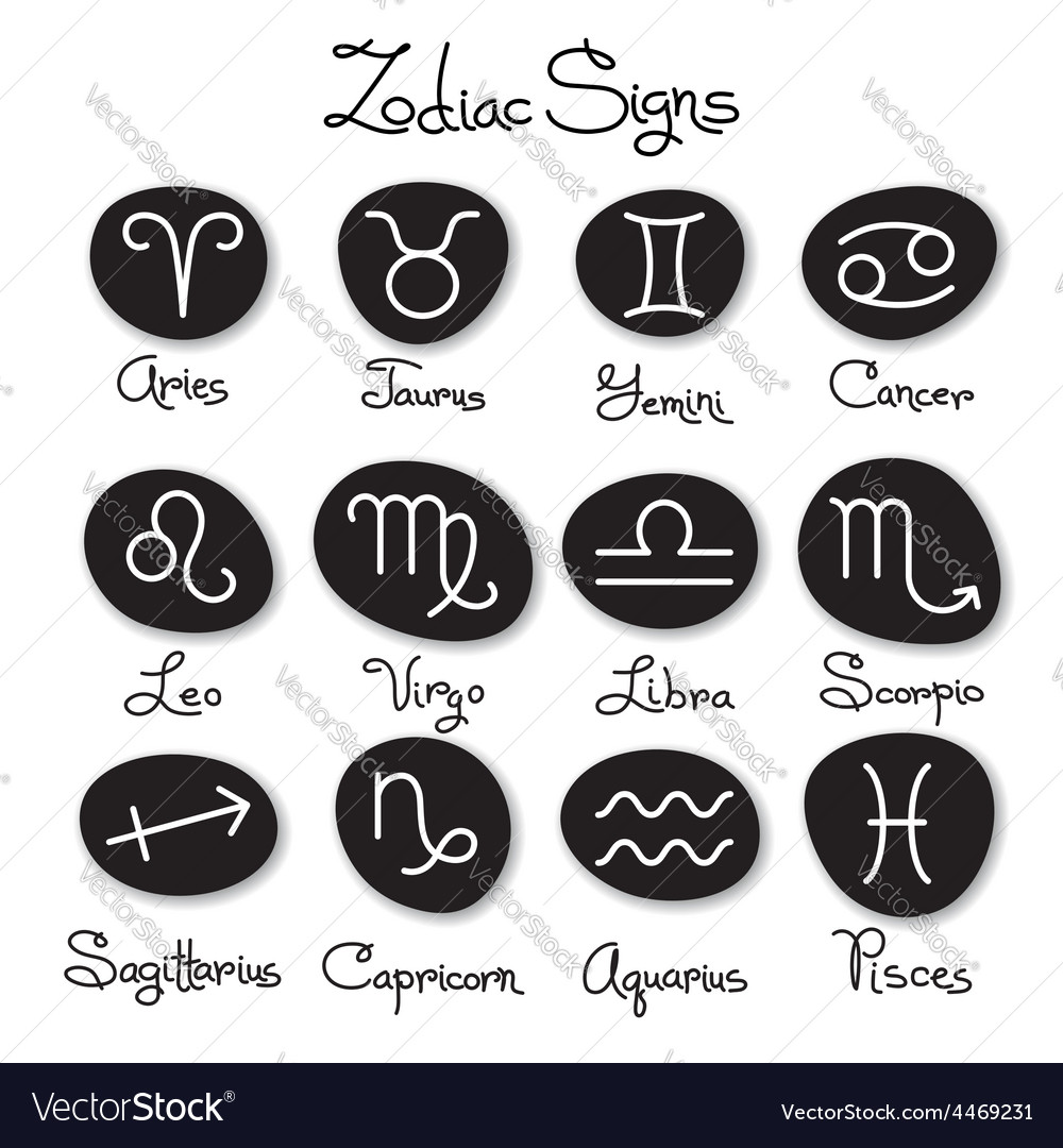 Set of simple zodiac signs with captions