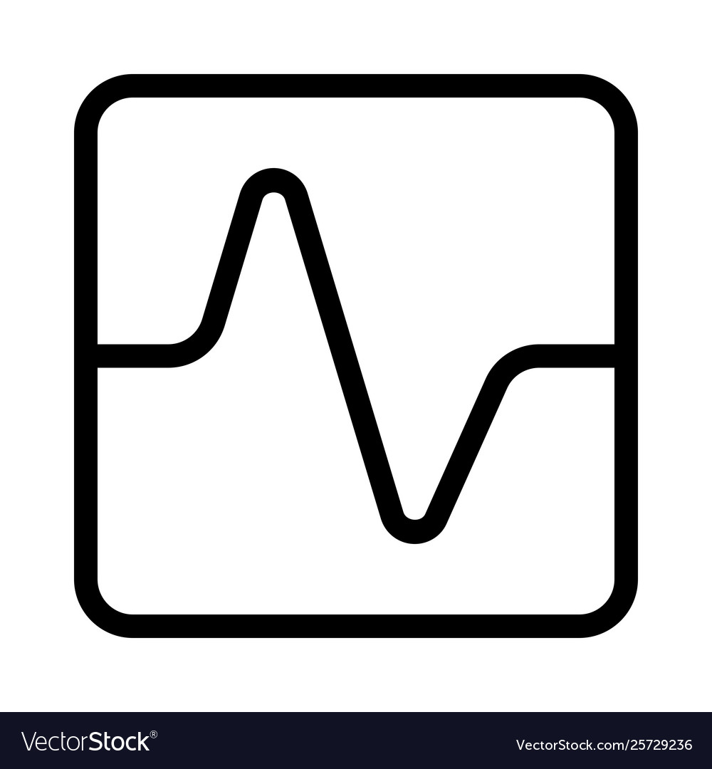 Transverse Wave Analysis - Performance Graph