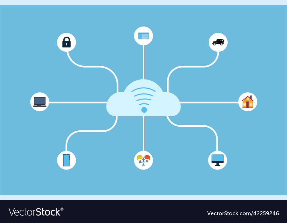 Using the internet through wifi and social media vector image Using the internet through wifi and social media