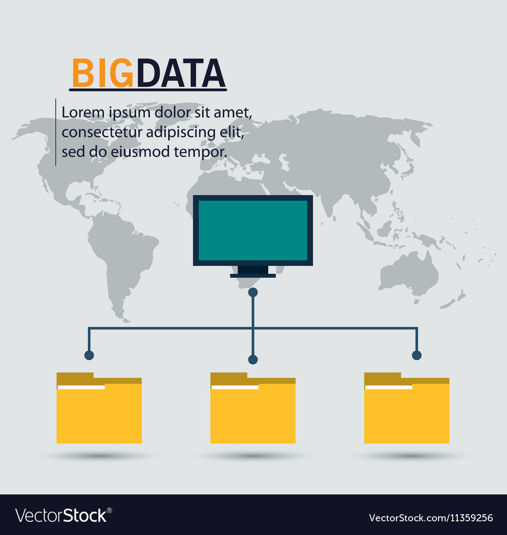 File and big data design
