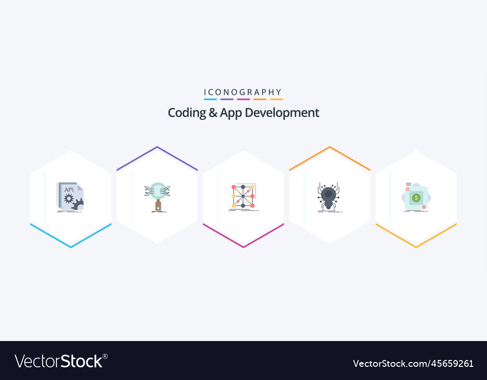 Coding and app development 25 flat icon pack