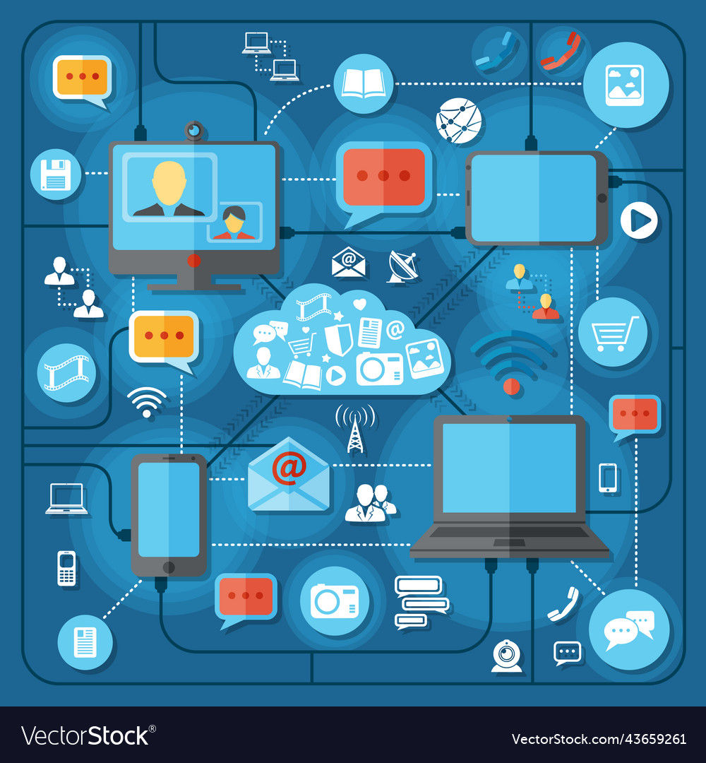 Technologies That Allow For Instant Worldwide Communication Include Communication technologies concept Royalty Free Vector Image