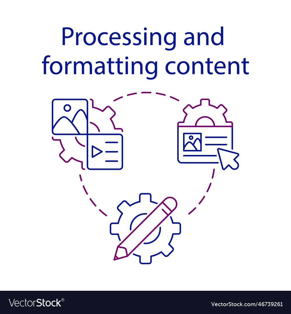Processing and formatting content simple set cms