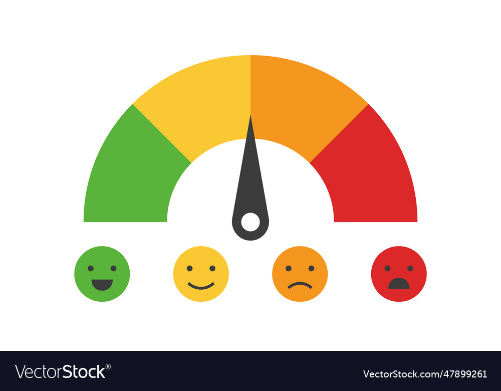 Rating scale horizontal gauge measurement Vector Image