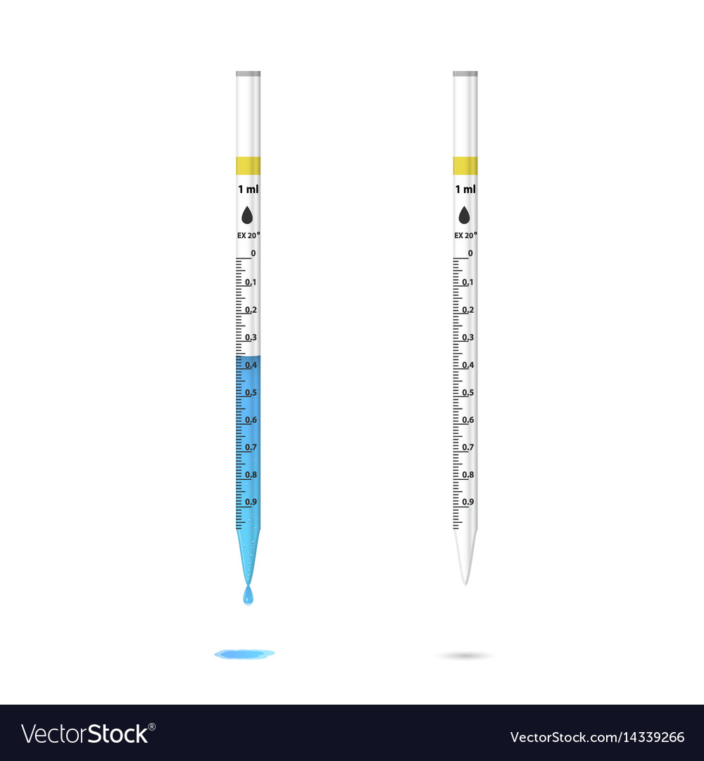 Graduated Lab Pipettes - Empty & Filled