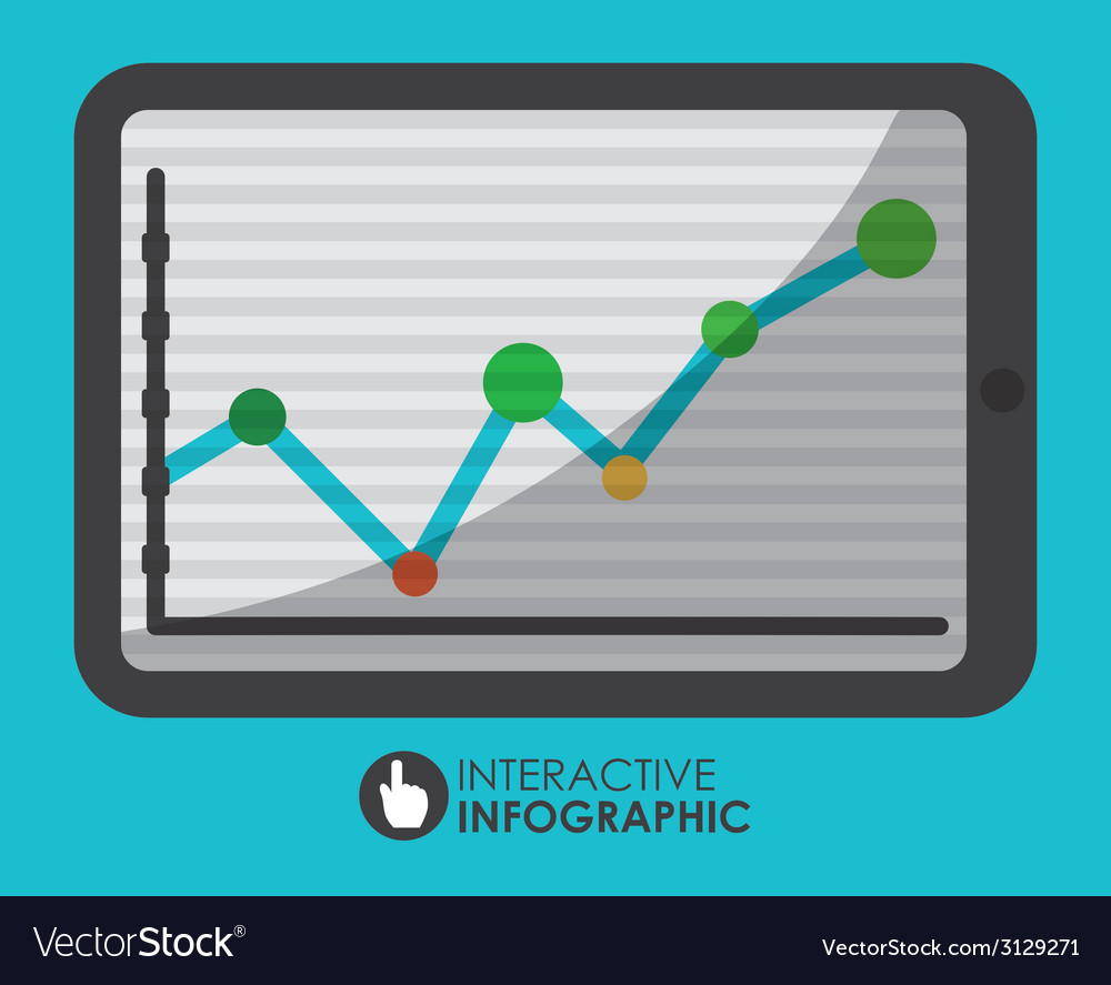 Data Visualization Chart