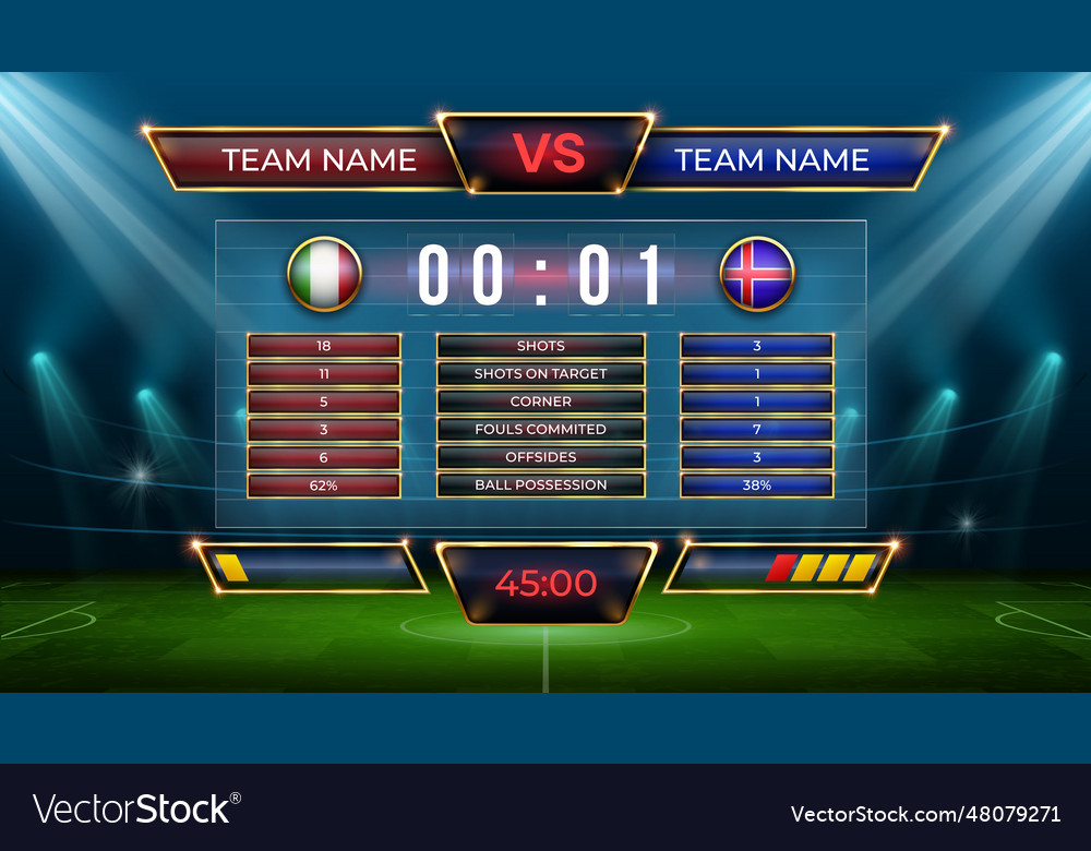 Soccer scoreboard football match score and goal Vector Image