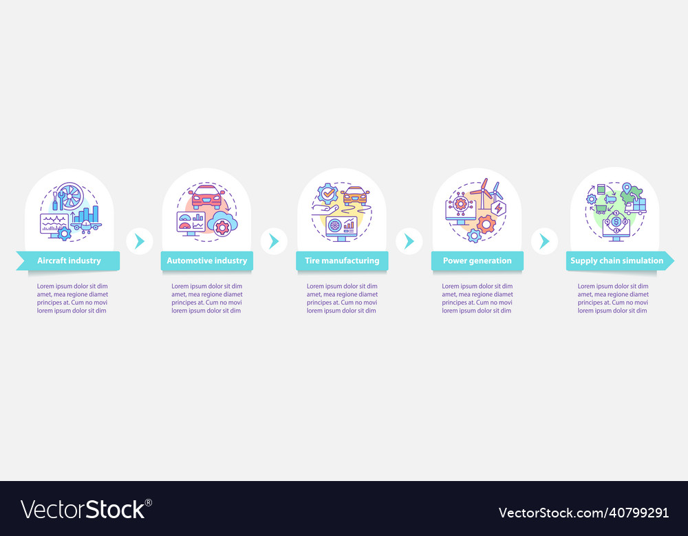 Digital twin usage round infographic template