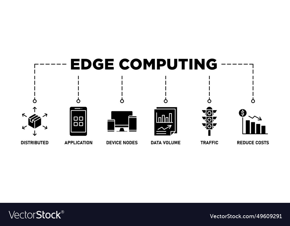 Edge computing banner web icon vector image Edge computing banner web icon