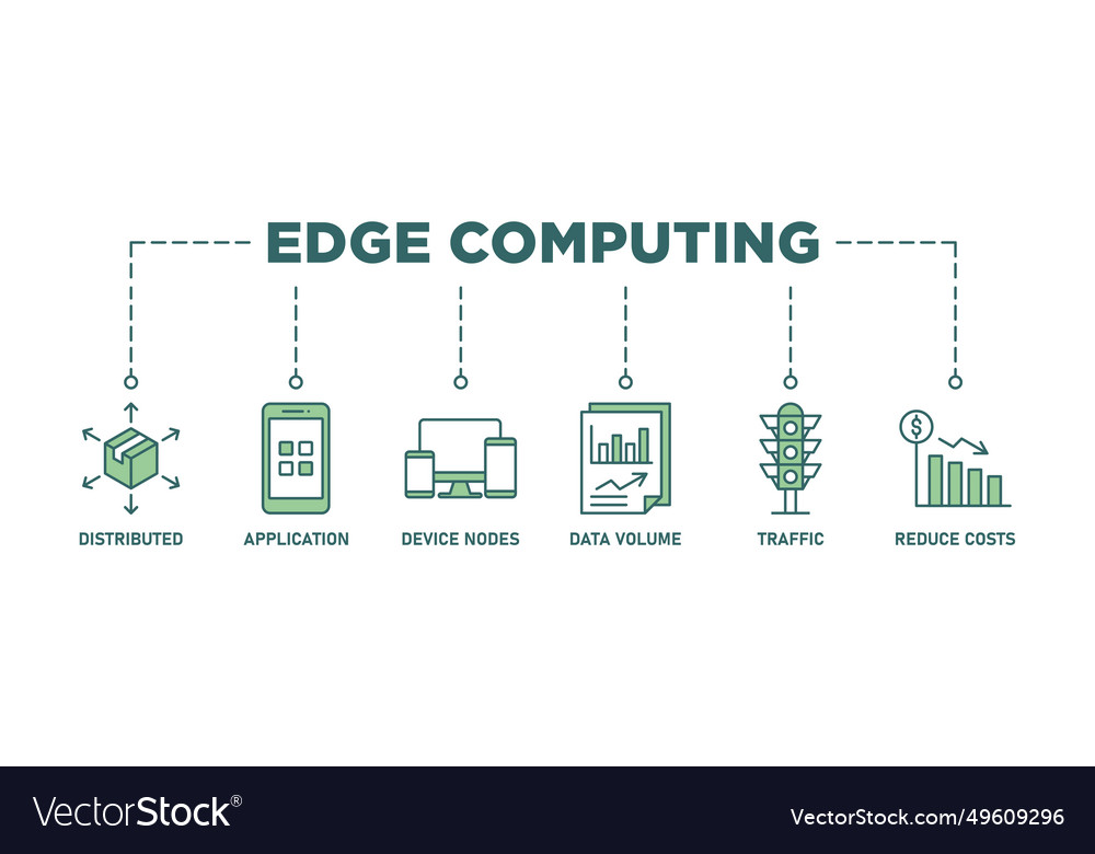 Edge computing banner web icon vector image Edge computing banner web icon