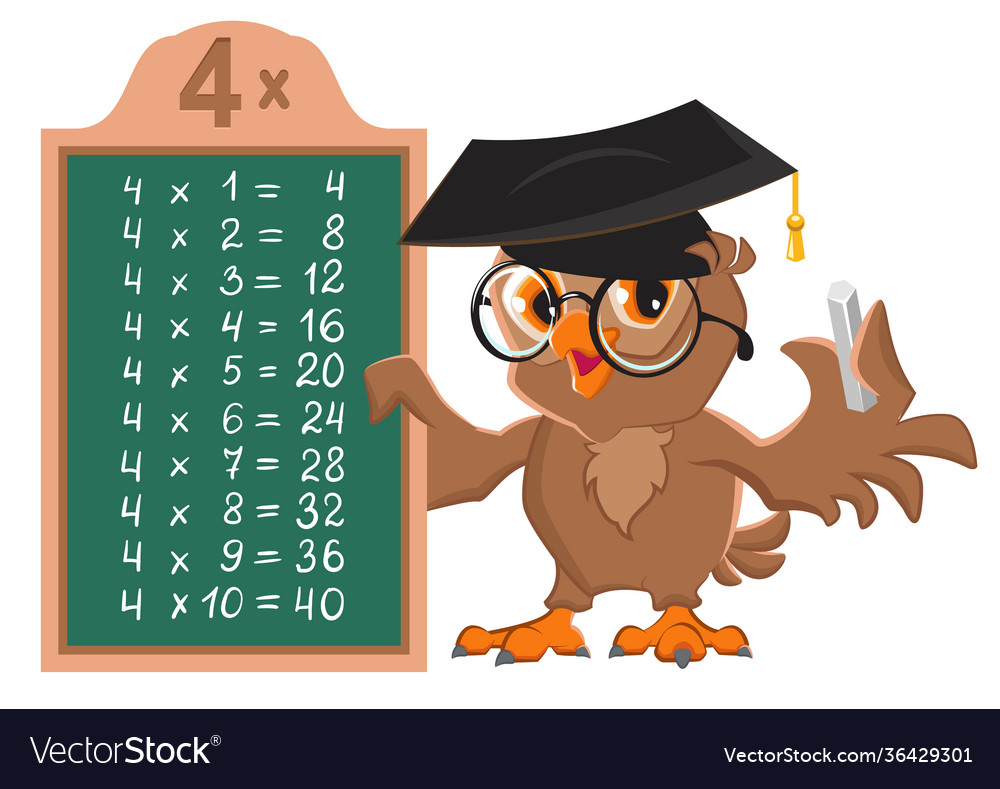 Math lesson multiplication table 4 numbers