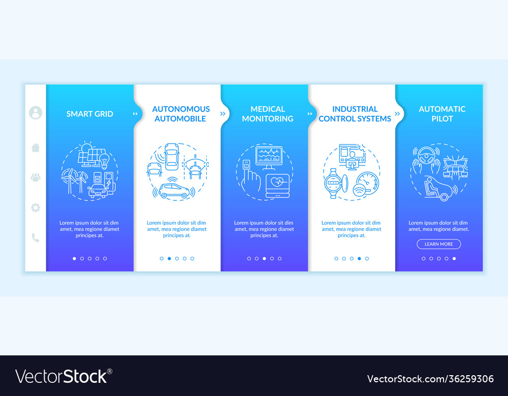 Cyber-physical systems usage onboarding template