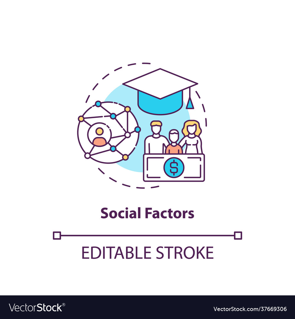 11-examples-of-social-factors-in-marketing-and-seo-brandongaille