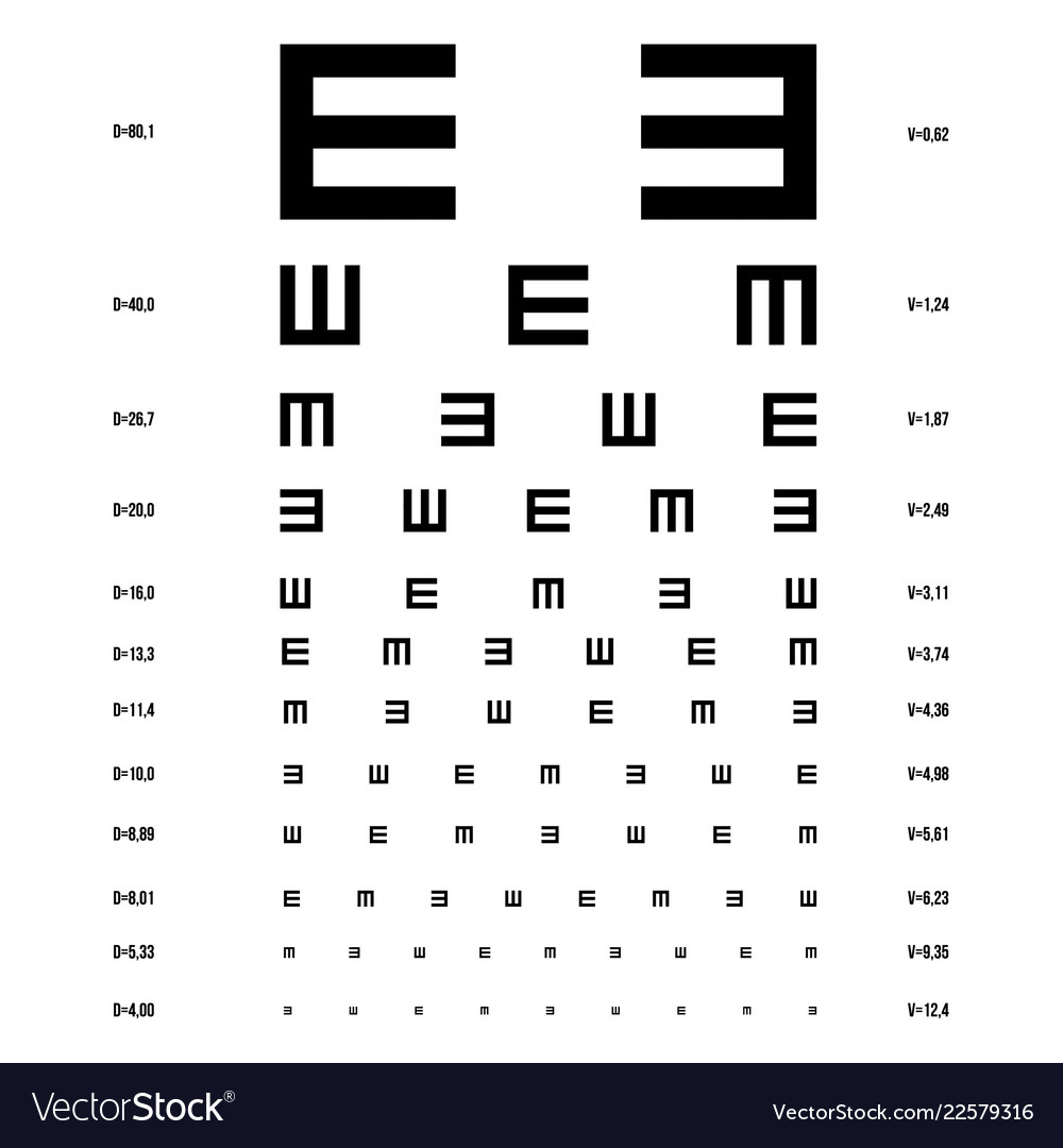 Eye Sight Test Chart Snellen Chart Stock Vector Royalty Free Porn Sex 