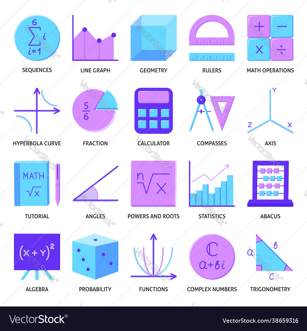 Math Science Icon Set - Symbols & Equations