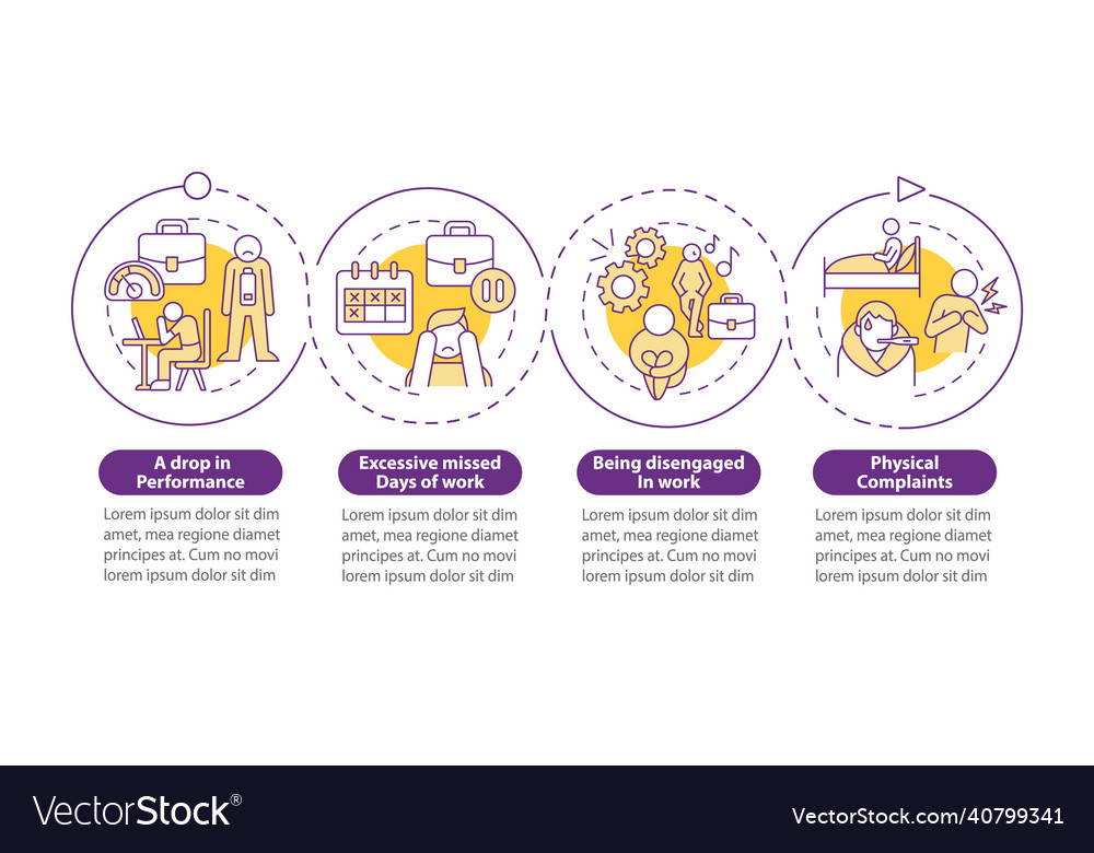 Workplace anxiety causes purple circle Royalty Free Vector