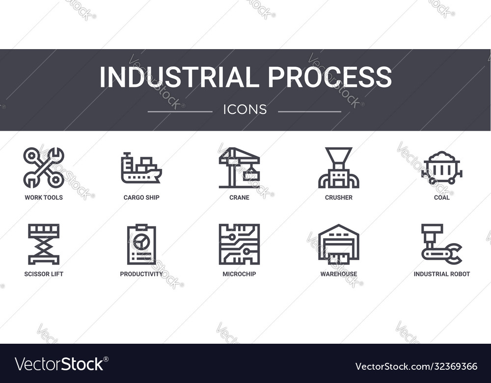 Industrial process concept line icons set