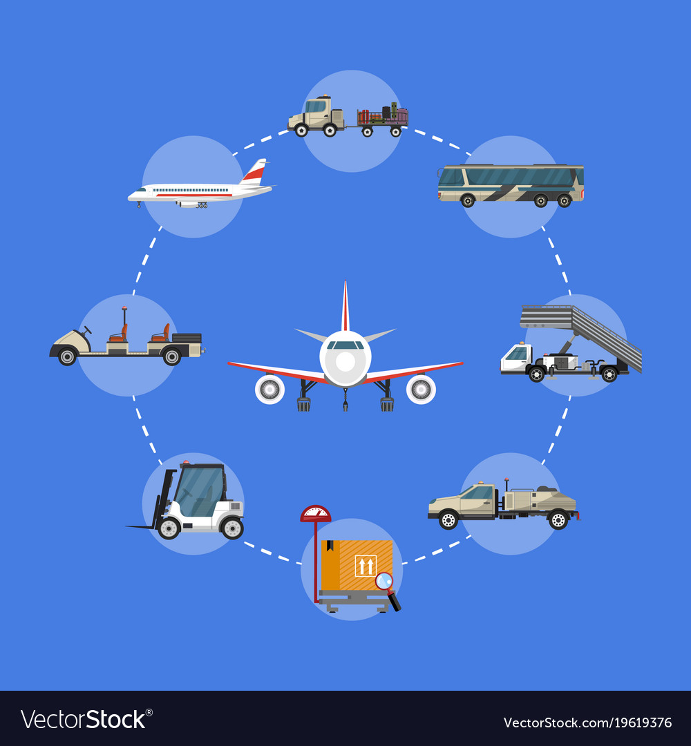 Passenger airport flyers with ground technics