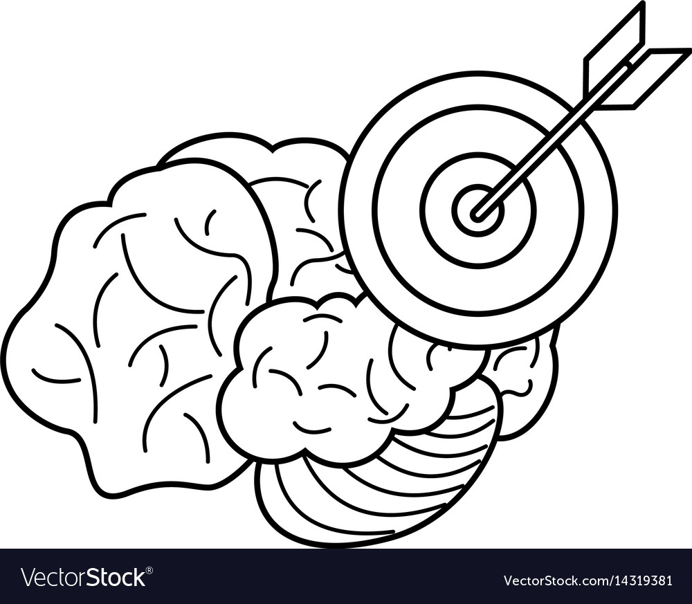 Brain target business outline