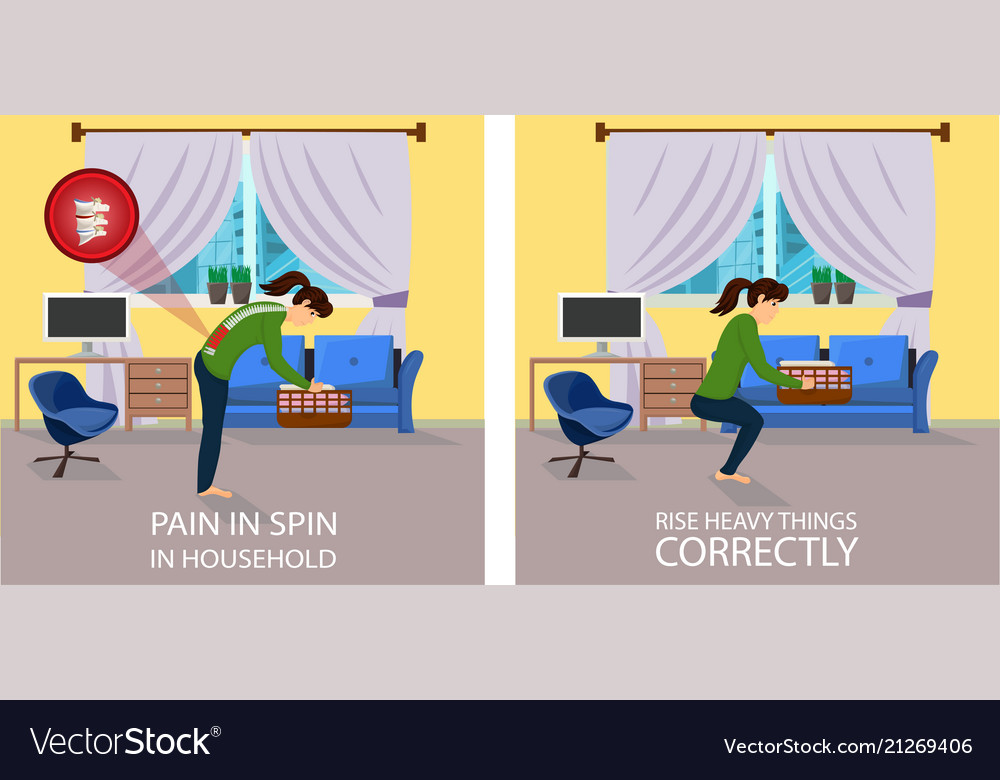 Correct and wrong position when lifting things Vector Image Correct and wrong position when lifting things