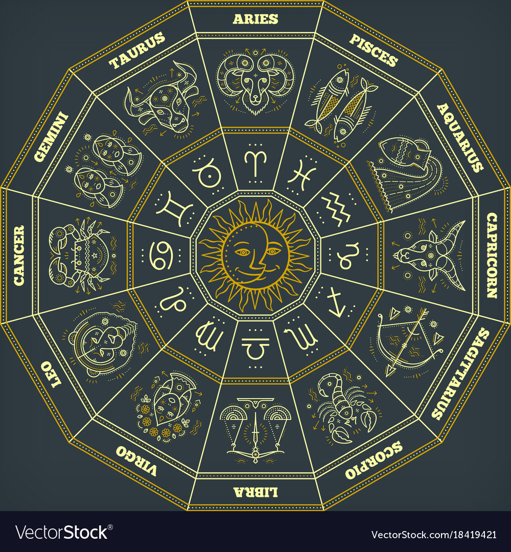 Zodiac circle with horoscope signs thin line
