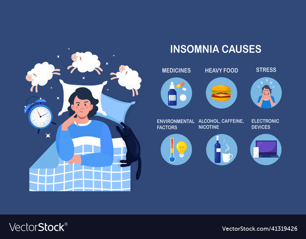 Tired woman suffer from insomnia sleeping Vector Image