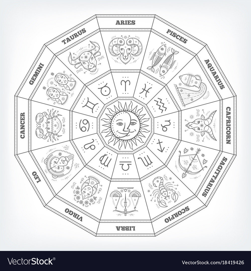 Zodiac Circle With Horoscope Signs Thin Line Vector Image 5182