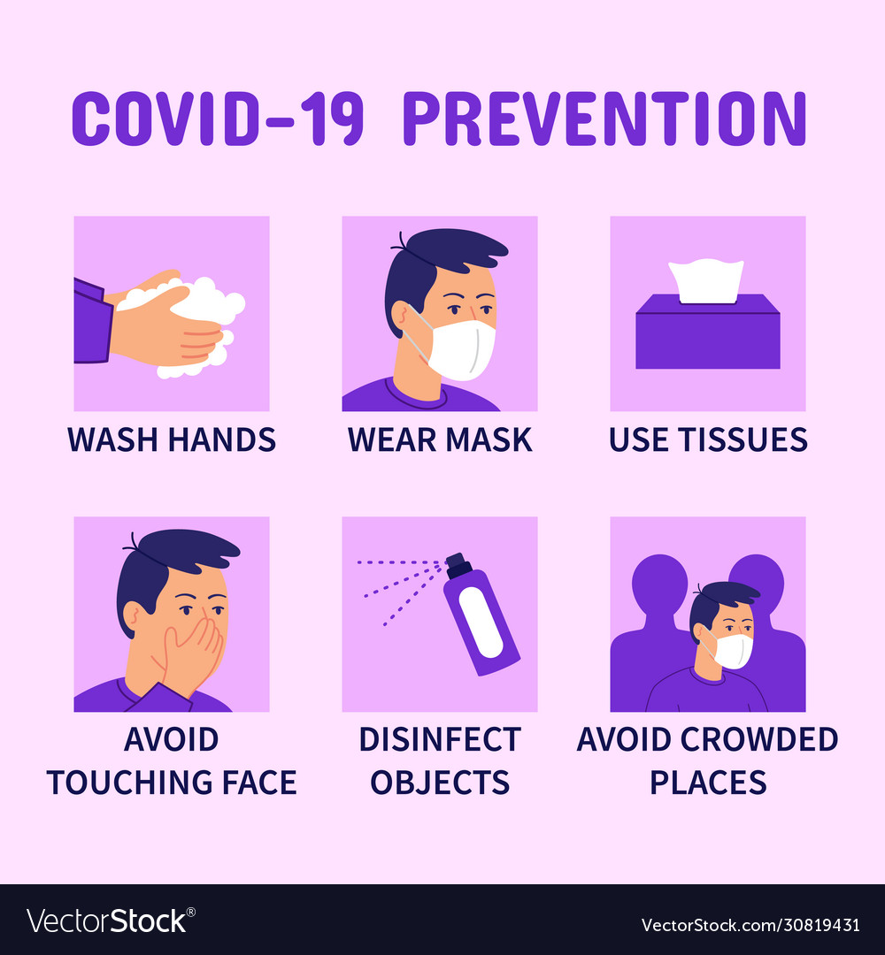 Coronavirus covid19-19 prevention infographics