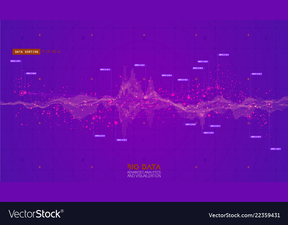 Violet abstract binary wave 3d big data