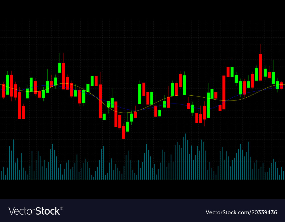 Candlestick forex trading online chart financial Vector Image