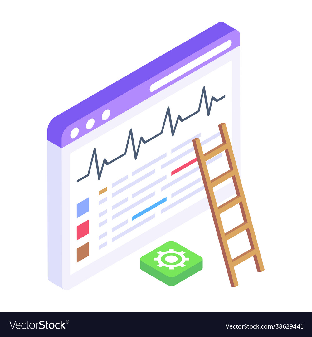 Software development