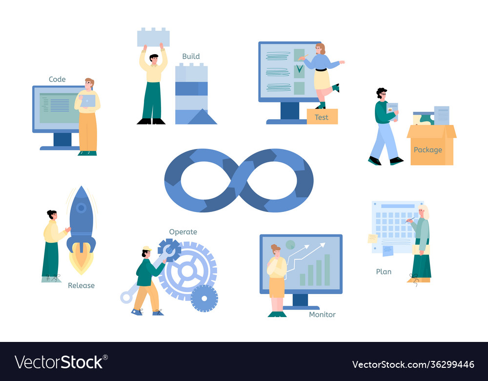 Developers or programmers set cartoon vector image Developers or programmers set cartoon