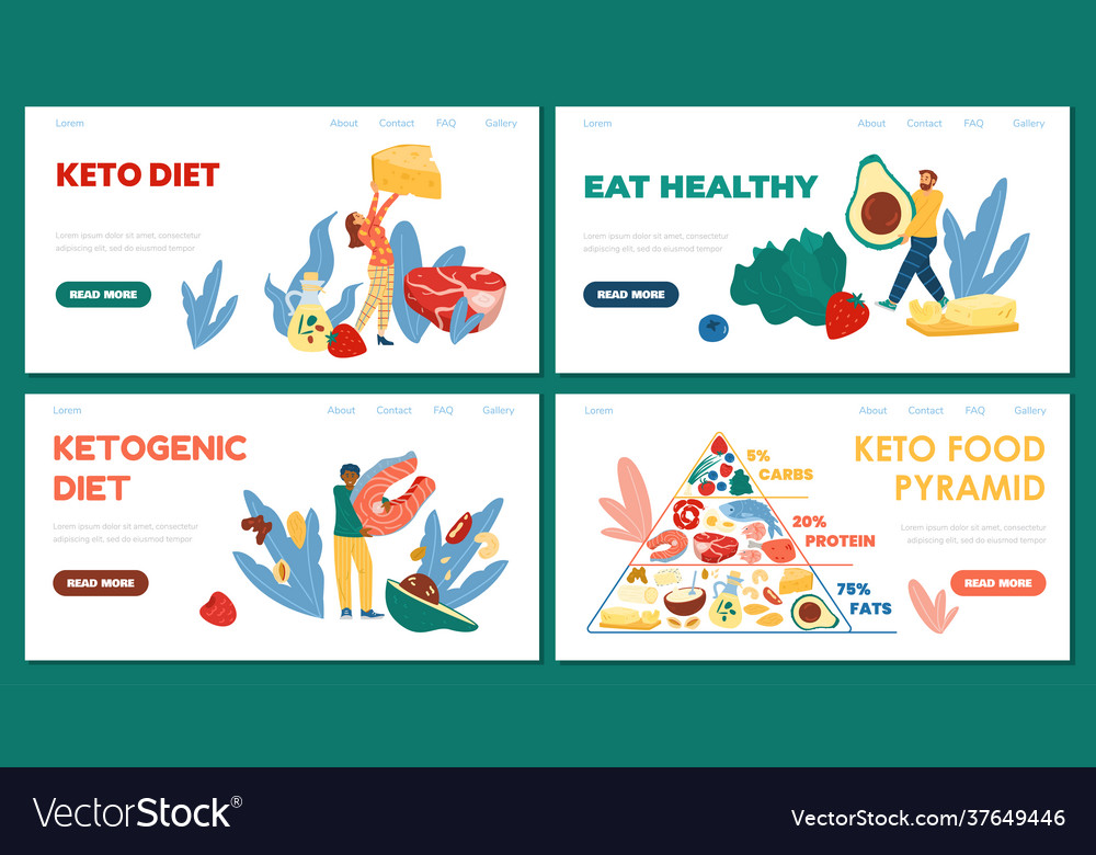 Ketogenic diet or keto dietetic system web banners