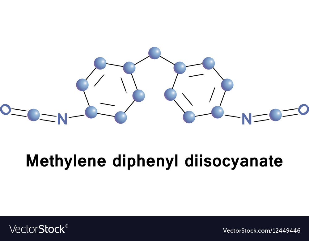 Methylene diphenyl diisocyanate Royalty Free Vector Image