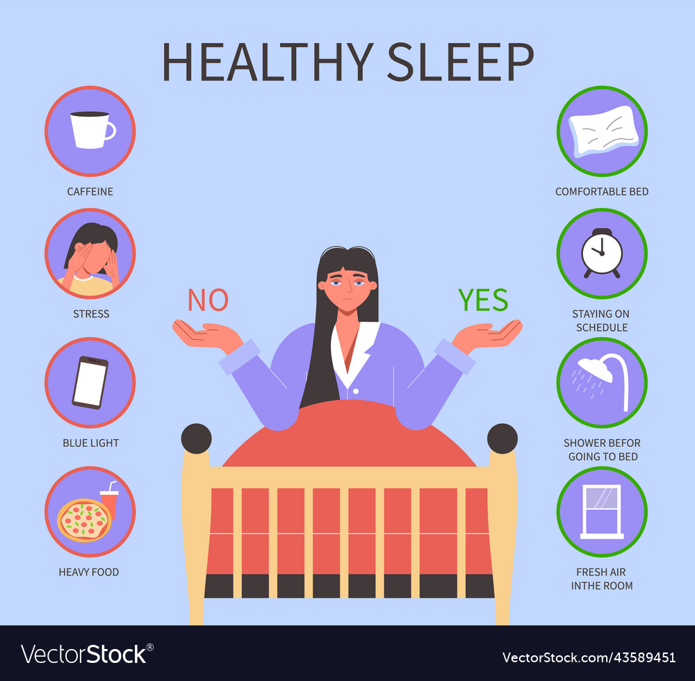 Tips for healthy sleep good rules Royalty Free Vector Image